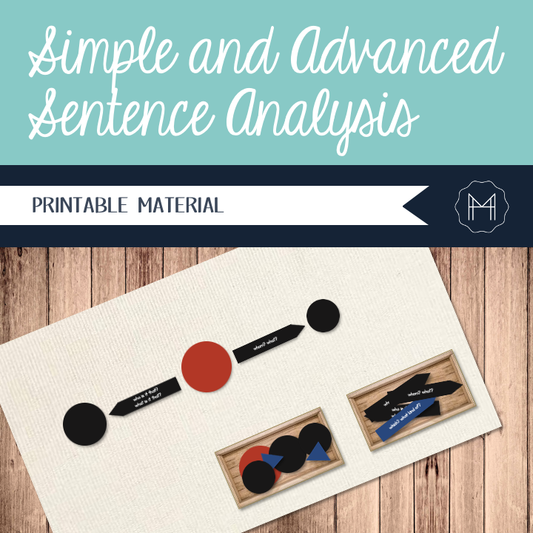 Montessori Style Simple and Advanced Sentence Analysis Pieces