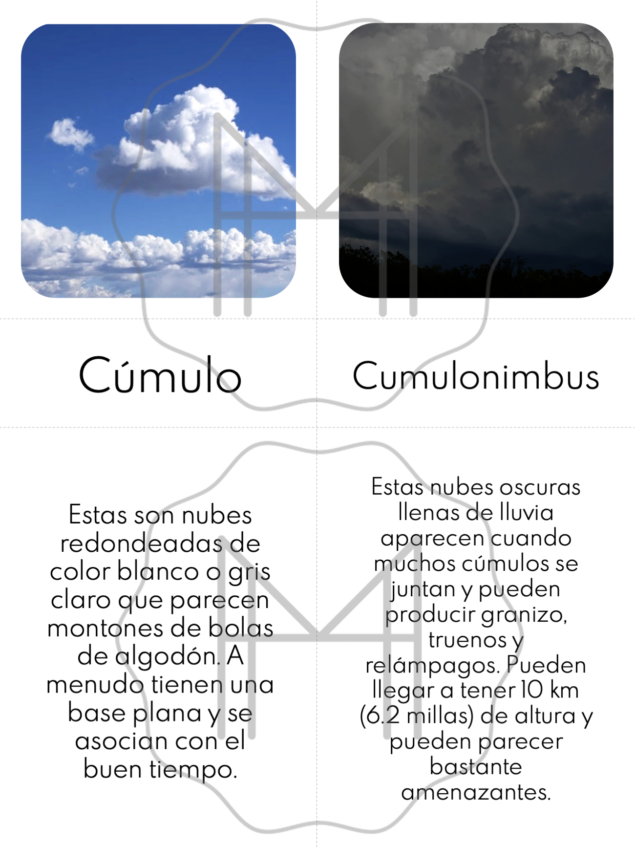 Español - Tipos de nubes