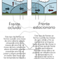 Paquete de clima