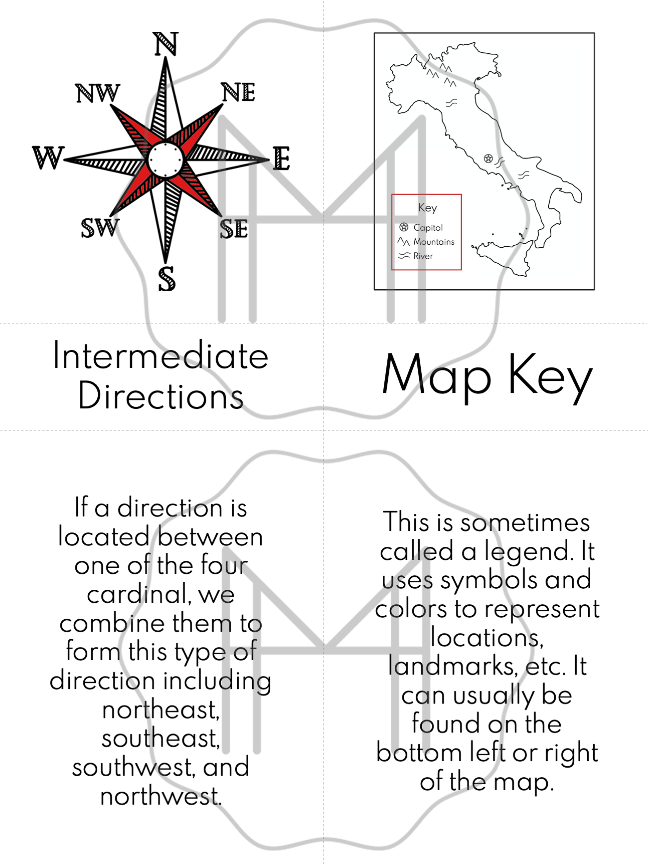 Map Types and Features 3-Part Cards and Posters