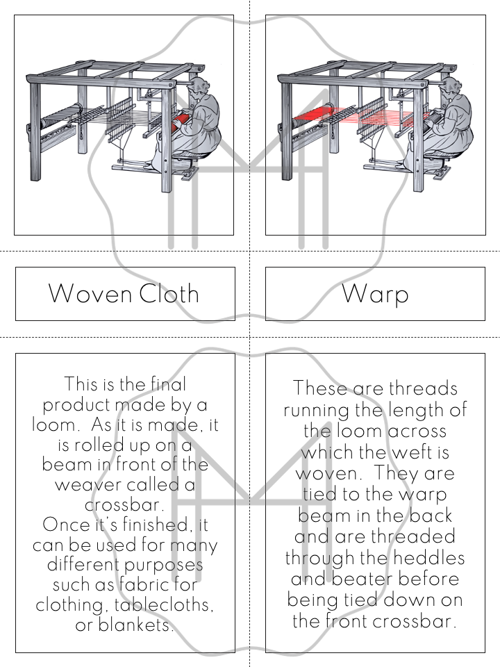 Parts of the Floor Loom 3-Part Cards