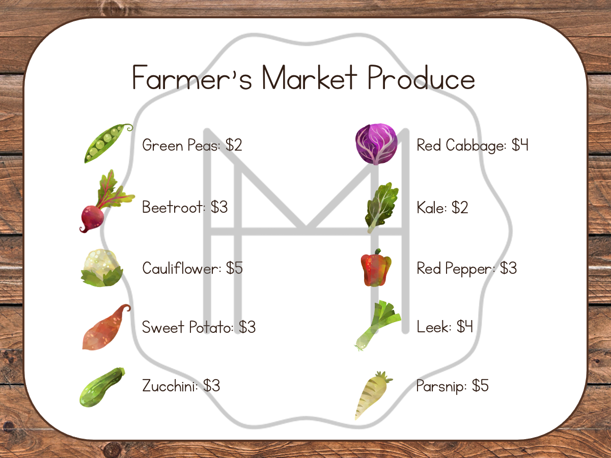 Farmer’s Market 1st Grade Addition Word Problem Task Cards- 3 Addends