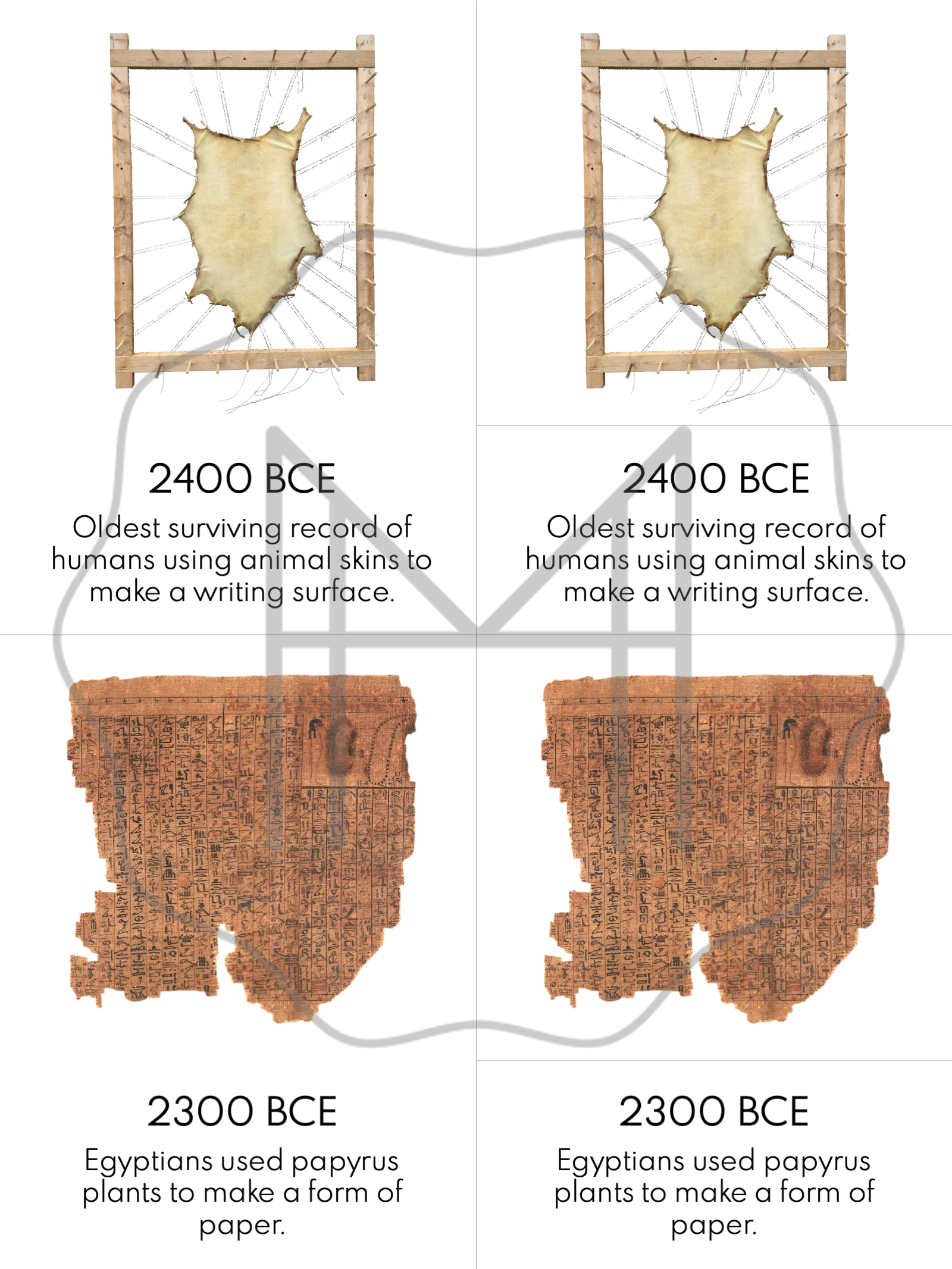 Paper Before The History of Paper- Timeline, Reading Passages, DIY and more ...