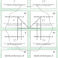 Investigating Multiples, Multiples and Factors Practice Cards, & Bead Bars