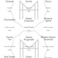 Food Chain/Food Web Materials - Includes 10 Biomes!