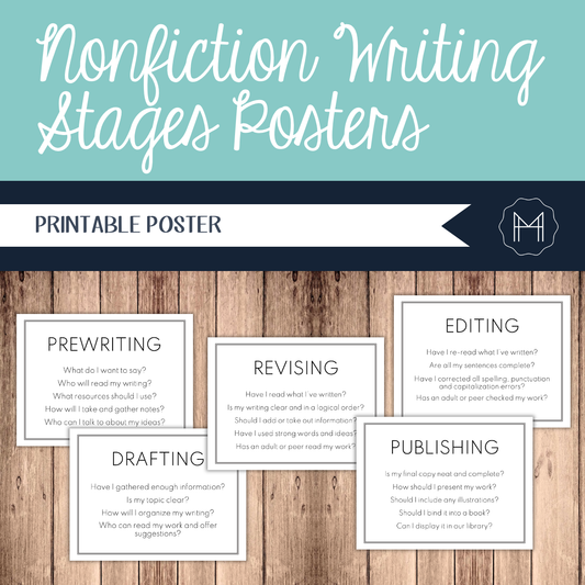 Nonfiction Writing Stages Posters