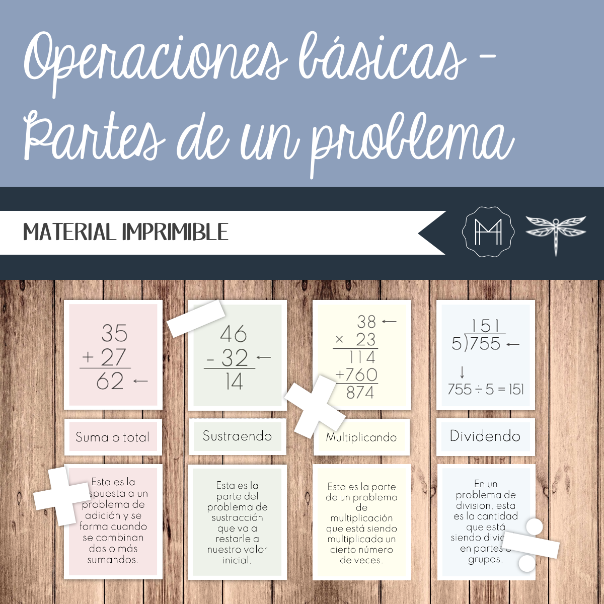 Operaciones básicas – Partes de un problema