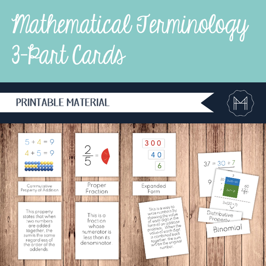 Mathematical Terminology 3-Part Cards