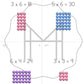 Comparación multiplicativa