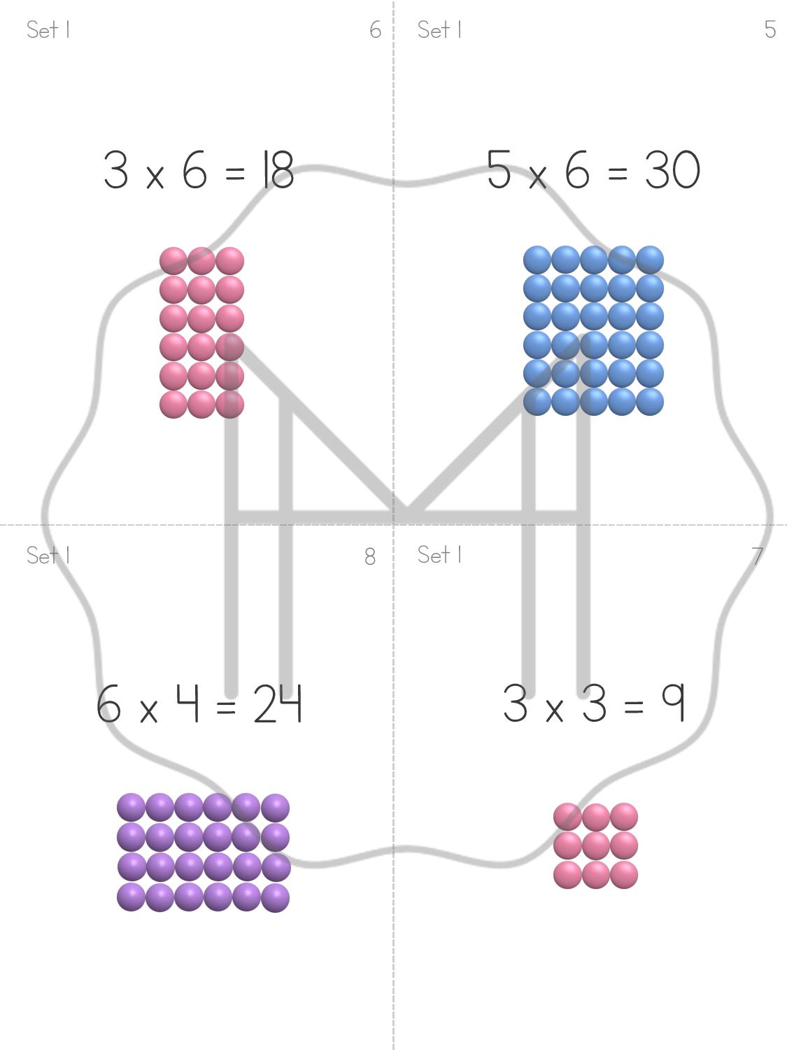 Español - Comparación multiplicativa