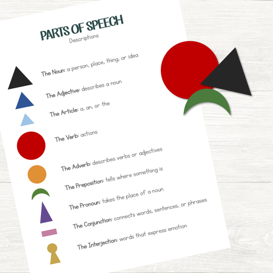 FREEBIE - Montessori Style Parts of Speech